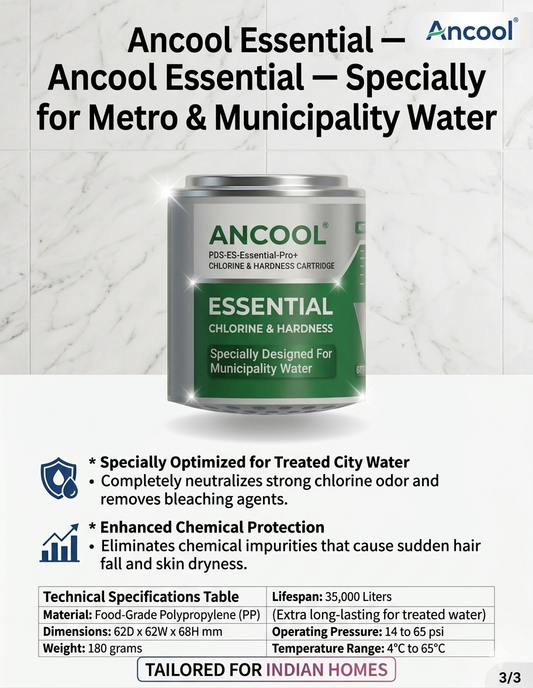 Ancool Essential Replacement Filter Cartridge for Municipality and Tap Water